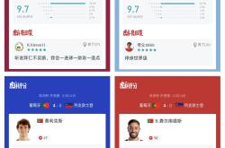 列支敦士登队在欧锦赛上表现不俗的简单介绍